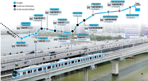 Art Stella Được Hưởng Lợi Với Vị Trí Kế Bên Tuyến Metro Số 1 Thuận Tiện Di Chuyển